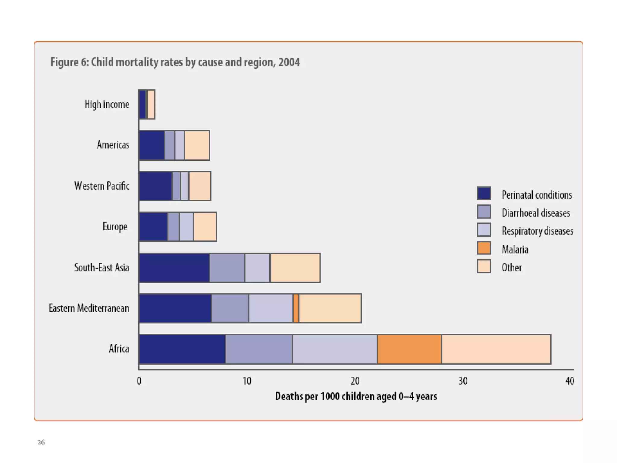 CM1 health indicators.ppt