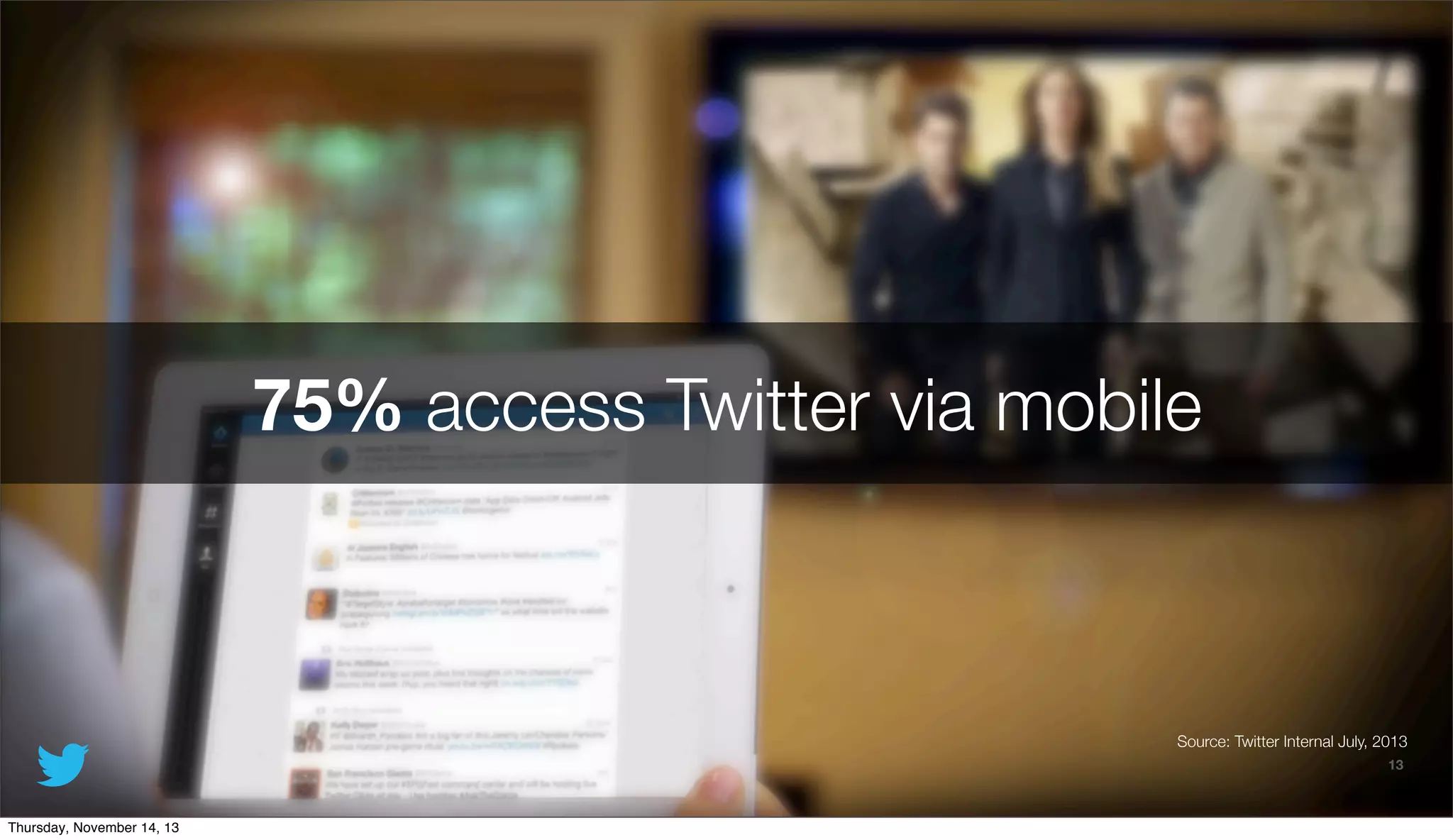75% access Twitter via mobile

Source: Twitter Internal July, 2013
@TwitterAds | Conﬁdential

Thursday, November 14, 13

13

 