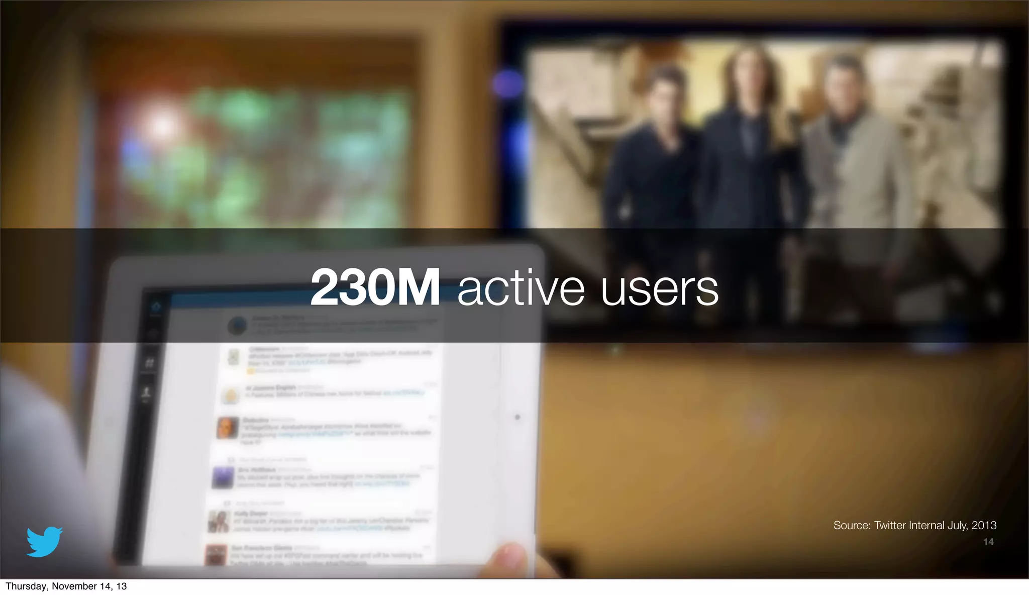 230M active users

Source: Twitter Internal July, 2013
@TwitterAds | Conﬁdential

Thursday, November 14, 13

14

 