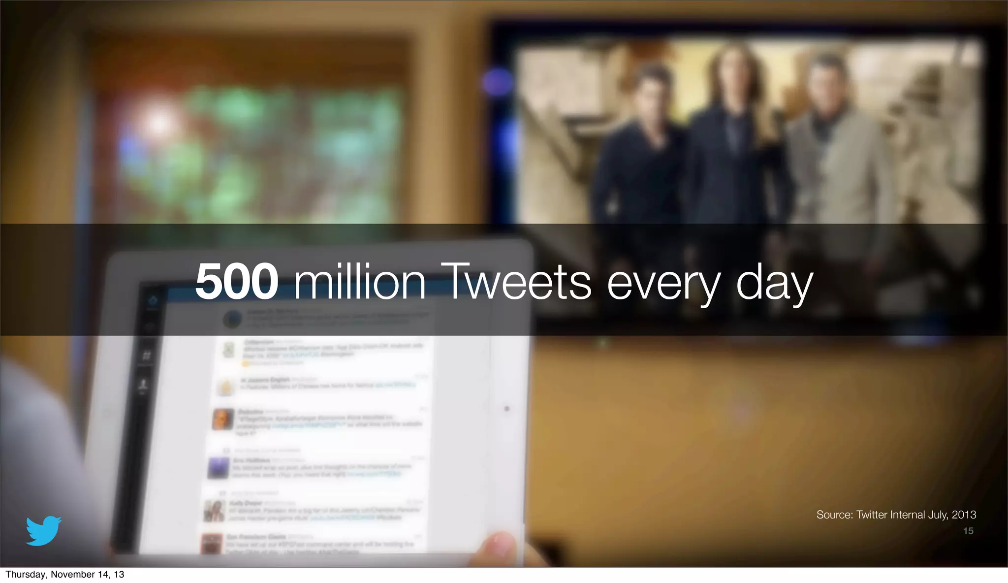 500 million Tweets every day

Source: Twitter Internal July, 2013
@TwitterAds | Conﬁdential

Thursday, November 14, 13

15

 