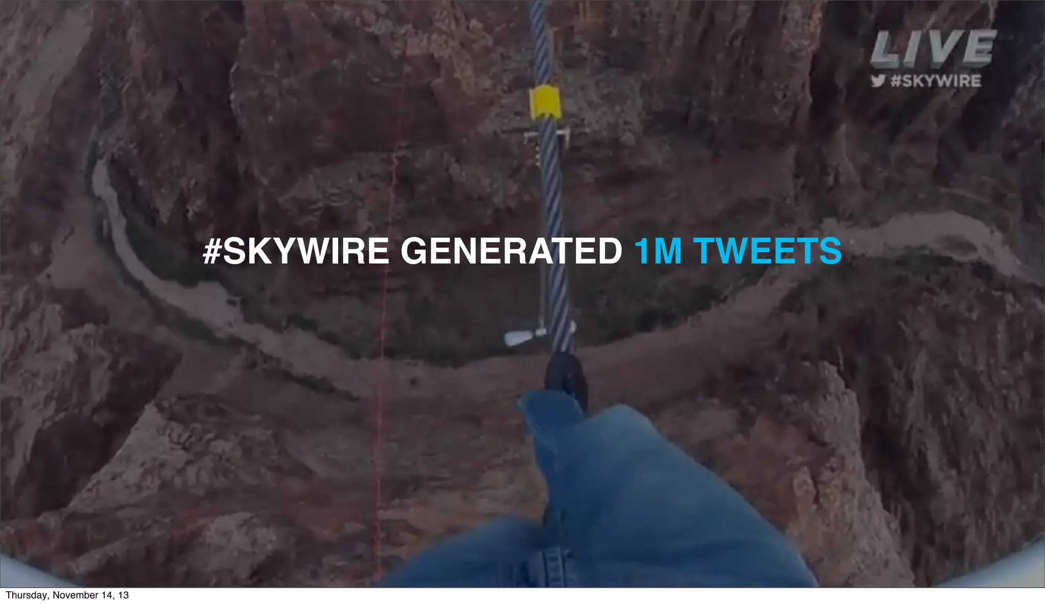 #SKYWIRE GENERATED 1M TWEETS

Thursday, November 14, 13

 