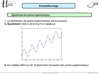 Mise en œuvre du TNS Page 13 sur 49
0 0.5 1 1.5 2 2.5 3 3.5 4 4.5 5
-1
0
1
2
3
4
5
6
Ajustement de points expérimentaux
Echantillonnage
 La distribution de points expérimentaux est la suivante :
 Ajustement: Soit x∈[0;5] et y = x + sin(2π x)
 Ce modèle défini sur [0; 5] décrit bien l’évolution des points expérimentaux.
 
