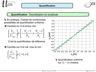 Mise en œuvre du TNS Page 20 sur 49
Quantification
 En pratique, il existe de nombreuses
possibilités de quantification uniforme :
 Centrée sur 0 et erreur min :
max
1 1
;q q q
q q
U N N
U N N
 − − 
∈ − +  ÷
    
[ ]
max
1; 1qU
U
 
∈ − + ÷
 
 Centrée sur 0 et val. max et min :
 Quantification uniforme
sur Nq = 16 niveaux.
Quantification : Discrétisation en amplitude
C’est la quantification de référence.
 