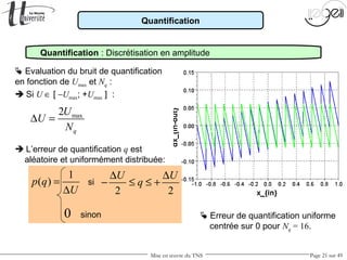 Mise en œuvre du TNS Page 21 sur 49
Quantification
 Erreur de quantification uniforme
centrée sur 0 pour Nq = 16.
 Si U ∈ [ −Umax; +Umax ] :
max2
q
U
U
N
∆ =
 L’erreur de quantification q est
aléatoire et uniformément distribuée:
 Evaluation du bruit de quantification
en fonction de Umax et Nq :
Quantification : Discrétisation en amplitude
1
( )p q
U
=
∆ 2 2
U U
q
∆ ∆
− ≤ ≤ +si
0 sinon
 