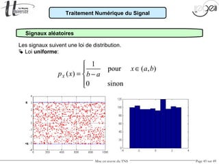 Mise en œuvre du TNS Page 45 sur 49
Traitement Numérique du Signal
Signaux aléatoires
Les signaux suivent une loi de distribution.
 Loi uniforme:
1
pour ( , )
( )
0 sinon
X
x a b
p x b a

∈
= −

 