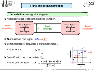 Mise en œuvre du TNS Page 8 sur 49
Signal analogique/numérique
 Numérisation d’un signal : x(t) → xn(tn)
 Nécessaire pour le stockage et/ou le transport
 Echantillonnage : fréquence d ’échantillonnage fe
Transducteur
acoustique
électrique
Transducteur
électrique
acoustique
U
Signal
acoustique
Signal
acoustique
Signal
électrique
 Quantification : nombre de bits Nbits
t
∆t
∆x
Pas de temps :
Pas de quantification :
1
e
t
f
∆ =
max( ) min( )
2 1bitsN
x x
x
−
∆ =
−
x(t)
xn(tn)
Acquisition d’un signal analogique :
 