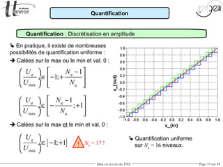 Mise en œuvre du TNS Page 19 sur 49
Quantification
 Quantification uniforme
sur Nq = 16 niveaux.
 Calées sur le max ou le min et val. 0 :
max
1
1;q q
q
U N
U N
 − 
∈ − +  ÷
    
max
1
; 1q q
q
U N
U N
 − 
∈ − +  ÷
    
 Calées sur le max et le min et val. 0 :
[ ]
max
1; 1qU
U
 
∈ − + ÷
 
! Nq = 17 !
 En pratique, il existe de nombreuses
possibilités de quantification uniforme :
Quantification : Discrétisation en amplitude
 