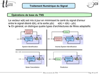 Mise en œuvre du TNS Page 40 sur 49
Traitement Numérique du Signal
Opérations de base du TNS
Le vecteur w(k) est mis à jour en minimisant le carré du signal d'erreur
entre le signal désiré d(k), et la sortie y(k): e(k) = d(k) - y(k).
 En général, on distingue quatre types d'architectures de filtres adaptatifs:
 