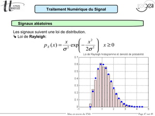 Mise en œuvre du TNS Page 47 sur 49
Traitement Numérique du Signal
Signaux aléatoires
Les signaux suivent une loi de distribution.
 Loi de Rayleigh:
0
2
exp)( 2
2
2
≥





−= x
xx
xpX
σσ
 
