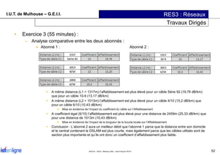 I.U.T. de Mulhouse – G.E.I.I. RES3 : Réseaux
Travaux Dirigés
• Exercice 3 (55 minutes) :
– Analyse comparative entre les d...