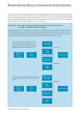 DIFFERENT BUSINESS MODELS AND EXTERNAL OUTSOURCING EXPERTISE


For those services that are being considered for outsourcing, departments should next examine how the contract
should be structured and what their future roles would be after outsourcing. For example, does the department
want to manage multiple contracts for various services, or does it want to receive total service from one single
contractor and hence manage one single contract? Example 4 illustrates two possible options that a department
could consider when there are multiple services to be outsourced.

 Example 4 – The scope of outsourcing should consider the number of contractors
             (i.e. single or multiple contractors) required
 For each option given in the above fleet management example, Department A further considered whether
 the proposed service scope should be outsourced to a single contractor or multiple contractors. To answer
 this question, the department had to understand whether the proposed scope would be too big for the
 market to handle, or whether the opportunities would be commercially attractive to them.



         Option 1a - If the department outsources the
         non-core functions to contractors, it can               Allocate vehicles
         outsource the cleaning services to one                      for usage
         contractor while outsourcing the vehicle
         maintenance services to another contractor.                                 Contractor A

                                                                     Regular
                                                                     cleaning
                Define what
                                           Procure
                vehicles are                                                                   Vehicle disposals
                                           vehicles
                 required
                                                                  Regular repair
                                                                 and maintenance

                                                                                     Contractor B

                                                                     Regular
                                                                      admin




         Option 1b - Alternatively, the department can           Allocate vehicles
         outsource both services to one contractor in a single       for usage
         contract.
                                                                                     Contractor Y

                                                                     Regular
                                                                     cleaning
                Define what
                                           Procure
                vehicles are                                                                   Vehicle disposals
                                           vehicles
                 required
                                                                  Regular repair
                                                                 and maintenance




                                                                     Regular
                                                                      admin




20   A USER GUIDE TO CONTRACT MANAGEMENT
 