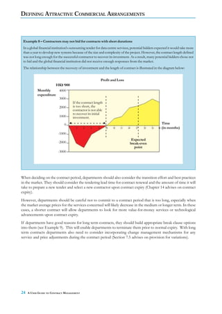 DEFINING ATTRACTIVE COMMERCIAL ARRANGEMENTS



 Example 8 – Contractors may not bid for contracts with short durations
 In a global financial institution’s outsourcing tender for data centre services, potential bidders expected it would take more
 than a year to develop new systems because of the size and complexity of the project. However, the contract length defined
 was not long enough for the successful contractor to recover its investment. As a result, many potential bidders chose not
 to bid and the global financial institution did not receive enough responses from the market.
 The relationship between the recovery of investment and the length of contract is illustrated in the diagram below:


                                                             Profit and Loss
                      HK$ ‘000
           Monthly     4000
           expenditure
                       3000
                                     If the contract length
                           2000      is too short, the
                                     contractor is not able
                                     to recover its initial
                           1000      investment.
                               0                                                                          Time
                                        3    6    9     12      15   18   21   24   27    30   33    36   (in months)
                          -1000
                                                                                 Expected
                          -2000                                                 break-even
                                                                                   point
                          -3000




When deciding on the contract period, departments should also consider the transition effort and best practices
in the market. They should consider the tendering lead time for contract renewal and the amount of time it will
take to prepare a new tender and select a new contractor upon contract expiry (Chapter 14 advises on contract
expiry).
However, departments should be careful not to commit to a contract period that is too long, especially when
the market average prices for the services concerned will likely decrease in the medium or longer term. In these
cases, a shorter contract will allow departments to look for more value-for-money services or technological
advancements upon contract expiry.
If departments have good reasons for long term contracts, they should build appropriate break clause options
into them (see Example 9). This will enable departments to terminate them prior to normal expiry. With long
term contracts departments also need to consider incorporating change management mechanisms for any
service and price adjustments during the contract period (Section 7.5 advises on provision for variations).




24   A USER GUIDE TO CONTRACT MANAGEMENT
 