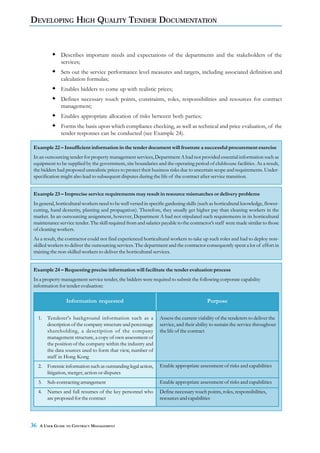 DEVELOPING HIGH QUALITY TENDER DOCUMENTATION


                Describes important needs and expectations of the departments and the stakeholders of the
                services;
                Sets out the service performance level measures and targets, including associated definition and
                calculation formulas;
                Enables bidders to come up with realistic prices;
                Defines necessary touch points, constraints, roles, responsibilities and resources for contract
                management;
                Enables appropriate allocation of risks between both parties;
                Forms the basis upon which compliance checking, as well as technical and price evaluation, of the
                tender responses can be conducted (see Example 24).

Example 22 – Insufficient information in the tender document will frustrate a successful procurement exercise
In an outsourcing tender for property management services, Department A had not provided essential information such as
equipment to be supplied by the government, site boundaries and the operating period of clubhouse facilities. As a result,
the bidders had proposed unrealistic prices to protect their business risks due to uncertain scope and requirements. Under-
specification might also lead to subsequent disputes during the life of the contract after service transition.


Example 23 – Imprecise service requirements may result in resource mismatches or delivery problems
In general, horticultural workers need to be well versed in specific gardening skills (such as horticultural knowledge, flower-
cutting, hand dexterity, planting and propagation). Therefore, they usually get higher pay than cleaning workers in the
market. In an outsourcing assignment, however, Department A had not stipulated such requirements in its horticultural
maintenance service tender. The skill required from and salaries payable to the contractor’s staff were made similar to those
of cleaning workers.
As a result, the contractor could not find experienced horticultural workers to take up such roles and had to deploy non-
skilled workers to deliver the outsourcing services. The department and the contractor consequently spent a lot of effort in
training the non-skilled workers to deliver the horticultural services.


Example 24 – Requesting precise information will facilitate the tender evaluation process
In a property management service tender, the bidders were required to submit the following corporate capability
information for tender evaluation:

                   Information requested                                                   Purpose

     1.   Tenderer's background information such as a              Assess the current viability of the tenderers to deliver the
          description of the company structure and percentage      service, and their ability to sustain the service throughout
          shareholding, a description of the company               the life of the contract
          management structure, a copy of own assessment of
          the position of the company within the industry and
          the data sources used to form that view, number of
          staff in Hong Kong
     2.   Forensic information such as outstanding legal action,   Enable appropriate assessment of risks and capabilities
          litigation, merger, action or disputes
     3.   Sub-contracting arrangement                              Enable appropriate assessment of risks and capabilities
     4.   Names and full resumes of the key personnel who          Define necessary touch points, roles, responsibilities,
          are proposed for the contract                            resources and capabilities




36   A USER GUIDE TO CONTRACT MANAGEMENT
 