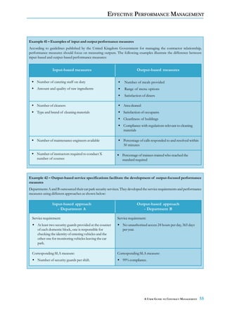 EFFECTIVE PERFORMANCE MANAGEMENT



Example 41 – Examples of input and output performance measures
According to guidelines published by the United Kingdom Government for managing the contractor relationship,
performance measures should focus on measuring outputs. The following examples illustrate the difference between
input-based and output-based performance measures:


                Input-based measures                                       Output-based measures

     Number of catering staff on duty                             Number of meals provided
     Amount and quality of raw ingredients                        Range of menu options
                                                                  Satisfaction of diners

     Number of cleaners                                          Area cleaned
     Type and brand of cleaning materials                        Satisfaction of occupants
                                                                 Cleanliness of buildings
                                                                 Compliance with regulations relevant to cleaning
                                                                 materials

     Number of maintenance engineers available                   Percentage of calls responded to and resolved within
                                                                 30 minutes

     Number of instructors required to conduct X                Percentage of trainees trained who reached the
     number of courses                                          standard required



Example 42 – Output-based service specifications facilitate the development of output-focused performance
measures
Departments A and B outsourced their car park security services. They developed the service requirements and performance
measures using different approaches as shown below:

                Input-based approach                                       Output-based approach
                   - Department A                                             - Department B

  Service requirement:                                       Service requirement:
     At least two security guards provided at the counter        No unauthorised access 24 hours per day, 365 days
     of each domestic block, one is responsible for              per year.
     checking the identity of entering vehicles and the
     other one for monitoring vehicles leaving the car
     park.

  Corresponding SLA measure:                                 Corresponding SLA measure:
     Number of security guards per shift.                        99% compliance.




                                                                                A USER GUIDE TO CONTRACT MANAGEMENT     55
 