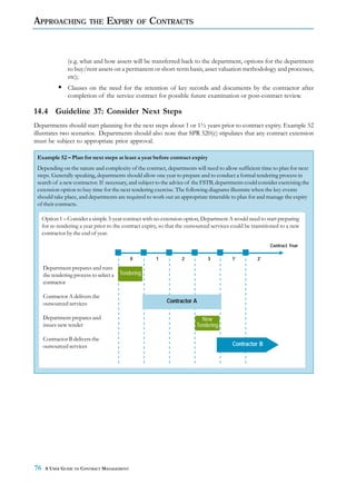 APPROACHING               THE     EXPIRY        OF   CONTRACTS



                (e.g. what and how assets will be transferred back to the department, options for the department
                to buy/rent assets on a permanent or short-term basis, asset valuation methodology and processes,
                etc);
                Clauses on the need for the retention of key records and documents by the contractor after
                completion of the service contract for possible future examination or post-contract review.

14.4 Guideline 37: Consider Next Steps
Departments should start planning for the next steps about 1 or 1½ years prior to contract expiry. Example 52
illustrates two scenarios. Departments should also note that SPR 520(c) stipulates that any contract extension
must be subject to appropriate prior approval.

 Example 52 – Plan for next steps at least a year before contract expiry
 Depending on the nature and complexity of the contract, departments will need to allow sufficient time to plan for next
 steps. Generally speaking, departments should allow one year to prepare and to conduct a formal tendering process in
 search of a new contractor. If necessary, and subject to the advice of the FSTB, departments could consider exercising the
 extension option to buy time for the next tendering exercise. The following diagrams illustrate when the key events
 should take place, and departments are required to work out an appropriate timetable to plan for and manage the expiry
 of their contracts.

     Option 1 – Consider a simple 3-year contract with no extension option, Department A would need to start preparing
     for re-tendering a year prior to the contract expiry, so that the outsourced services could be transitioned to a new
     contractor by the end of year.

                                                                                                           Contract Year

                                            0           1           2          3          1’          2’
     Department prepares and runs
     the tendering process to select a Tendering
     contractor

     Contractor A delivers the
     outsourced services                                     Contractor A

     Department prepares and                                                New
     issues new tender                                                    Tendering

     Contractor B delivers the
     outsourced services                                                                  Contractor B




76    A USER GUIDE TO CONTRACT MANAGEMENT
 