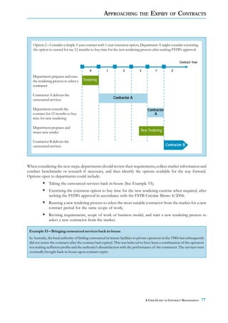 APPROACHING               THE      EXPIRY        OF    CONTRACTS




   Option 2 – Consider a simple 3-year contract with 1-year extension option, Department A might consider exercising
   the option to extend for say 12 months to buy time for the new tendering process after seeking FSTB’s approval


                                                                                                                Contract Year

                                              0           1           2            3          1’          2’
   Department prepares and runs
   the tendering process to select a    Tendering
   contractor

   Contractor A delivers the
   outsourced services                                         Contractor A

   Department extends the                                                               Contractor
   contract for 12 months to buy                                                            A
   time for new tendering

   Department prepares and
   issues new tender                                                               New Tendering

   Contractor B delivers the
   outsourced services                                                                                Contractor B




When considering the next steps, departments should review their requirements, collect market information and
conduct benchmarks or research if necessary, and then identify the options available for the way forward.
Options open to departments could include:
               Taking the outsourced services back in-house (See Example 53);
               Exercising the extension option to buy time for the new tendering exercise when required, after
               seeking the FSTB’s approval in accordance with the FSTB Circular Memo 4/2004;
               Running a new tendering process to select the most suitable contractor from the market for a new
               contract period for the same scope of work;
               Revising requirements, scope of work or business model, and start a new tendering process to
               select a new contractor from the market.

 Example 53 – Bringing outsourced services back in-house
 In Australia, the local authority of Stirling outsourced its leisure facilities to private operators in the 1980s but subsequently
 did not renew the contracts after the contract had expired. This was believed to have been a combination of the operators
 not making sufficient profits and the authority’s dissatisfaction with the performance of the contractor. The services were
 eventually brought back in-house upon contract expiry.




                                                                                       A USER GUIDE TO CONTRACT MANAGEMENT      77
 