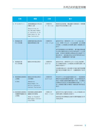外判合約的監管架構



       名稱                  標題             日期                 簡介


6. FT 53/88 Pt 3   承辦商獲批給外判合約            二零零四年    庫務局局長便箋，概述關於承辦商同一時間獲
                   的數目上限                 十一月十八日   批給外判合約的數目上限
                   (Restriction on
                   the Maximum Number
                   of Contracts to be
                   Undertaken by the
                   Same Contractor)


7. 財務通告第           招標評審的指定要求和            二零零四年    適用於所有二零零四年三月二十七日或之後，
   FC3/2004號       服務承辦商扣分制              三月二十七日   以及二零零六年五月一日以前招標，而又倚賴
                                                  非技術工人的服務合約投標(建築工程服務合約
                                                  除外)。
                                                  部門評審服務合約的標書時，應考慮承辦商過
                                                  往在特定條例及特定合約訂明的責任下之定罪
                                                  紀錄，如果投交標書的承辦商在特定條例下已
                                                  被定罪3次，或因違反特定合約訂明的責任而已
                                                  被扣6分，有關標書將不被考慮。


8. 財務通告第           服務合約的指定要求             二零零四年    適用於所有二零零四年五月六日或之後招標，
   FC5/2004號                             五月六日     而又倚賴非技術工人的服務合約投標(建築工程
                                                  服務合約除外)。
                                                  若投標者提出的工資金額少於統計處季度薪酬
                                                  統計報告的相關行業水平，有關標書將不被考
                                                  慮。


9. 財經事務及庫務局        服務合約的指定要求﹕            二零零四年    所有於F C5/2004涵蓋的服務合約，一般須經招
   之便箋             合約變更                  五月十七日    標程序或直接採購部門處理，而合約變更很多
                                                  情況下被視為服務採購的臨時手段。若有關合
   4/2004          (Mandatory
                                                  約變更涉及延長合約期或增聘非技術工人，主
                   Requirement for
                                                  管人員應就有關合約變更下確保遵守新的指定
                   Service Contracts –
                                                  要求。
                   Contract Variation)


10.財經事務及庫務局 財經事務及庫務局標準                   二零零五年    適用於所有以僱用非技術工人為主的服務合約
   有關標準僱傭合約 僱傭合約的便箋                      四月二十九日   投標(建築工程服務合約除外)
   之便箋
            (Memo on Standard                     把使用訂明受聘條款及條件的標準僱傭合約列
            Employment Contract                   為指定要求
            from FSTB)




                                                                  合約管理用者指引   9
 