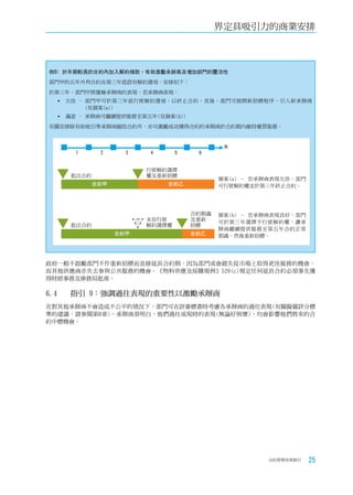 界定具吸引力的商業安排



例9﹕於年期較長的合約內加入解約條款，有助激勵承辦商及增加部門的靈活性
部門甲的五年外判合約在第三年底設有解約選項，安排如下：
於第三年，部門甲將覆檢承辦商的表現。若承辦商表現：
    欠佳 - 部門甲可於第三年底行使解約選項，以終止合約。其後，部門可展開新招標程序，引入新承辦商
          (見個案(a))
    滿意 - 承辦商可繼續提供服務至第五年(見個案(b))
有關安排除有助吸引準承辦商競投合約外，亦可激勵成功獲得合約的承辦商於合約期內維持優質服務。


                                              年
       1       2      3   4       5    6


                          行使解約選擇
       批出合約               權及重新招標
                                             個案(a) - 若承辦商表現欠佳，部門
              合約甲             合約乙            可行使解約權並於第三年終止合約。




                                      合約期滿   個案(b) - 若承辦商表現良好，部門
                          未有行使        及重新    可於第三年選擇不行使解約權，讓承
       批出合約               解約選擇權       招標
                                             辦商繼續提供服務至第五年合約正常
                    合約甲               合約乙    期滿，然後重新招標。




政府一般不鼓勵部門不作重新招標而直接延長合約期，因為部門或會錯失從市場上取得更佳服務的機會，
而其他供應商亦失去參與公共服務的機會。《物料供應及採購規例》520(c)規定任何延長合約必須事先獲
得財經事務及庫務局批准。

6.4	   指引	9：強調過往表現的重要性以激勵承辦商
在對其他承辦商不會造成不公平的情況下，部門可在評審標書時考慮各承辦商的過往表現(有關擬備評分標
準的建議，請參閱第8章)。承辦商須明白，他們過往或現時的表現(無論好與壞)，均會影響他們將來的合
約中標機會。




                                                       合約管理用者指引    25
 