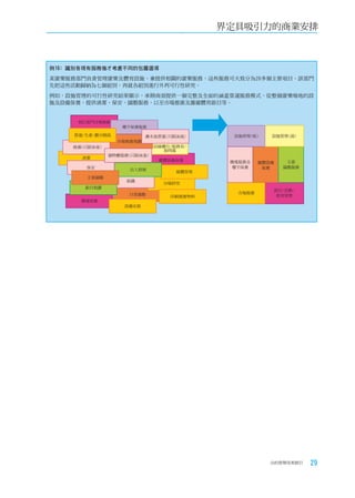 界定具吸引力的商業安排



例16﹕識別各現有服務後才考慮不同的包羅選項
某康樂服務部門負責管理康樂及體育設施、兼提供相關的康樂服務，這些服務可大致分為20多個主要項目。該部門
先把這些活動歸納為七個組別，再就各組別進行外判可行性研究。
例如，設施管理的可行性研究結果顯示，承辦商須提供一個完整及全面的涵蓋營運服務模式，從整個康樂場地的設
施及設備保養，提供清潔、保安、園藝服務，以至市場推廣及籌備體育節目等。




                                          合約管理用者指引   29
 