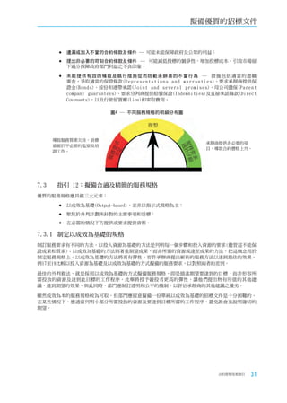 擬備優質的招標文件



        	遺漏或加入不當的合約條款及條件              ─ 可能未能保障政府及公眾的利益；

        	提出非必要的苛刻合約條款及條件 ─ 可能減低投標的競爭性，增加投標成本，引致市場留
          下過分保障政府部門利益之不良印象。

        	未能提供有效的補救及執行措施從而防範承辦商的不當行為                                    ─ 措施包括適當的盡職
          審查、爭取適當的保證條款(R e p r e s e n t a t i o n s a n d w a r r a n t i e s)、要求承辦商提供保
          證金(Bonds)、按份和連帶承諾(Joint and several promises)、母公司擔保(Parent
          company guarantees)、要求分判商提供賠償保證(Indemnities)及直接承諾條款(Direct
          Covenants)，以及行使留置權(Lien)和索取費用。

                            圖4 ─ 不同服務規格的明細分布圖




       導致服務質素欠佳，浪費
                                                                   承辦商提供非必要的項
       資源於不必要的監察及培
                                                                   目，導致合約價格上升。
       訓工作。




7.3	    指引	12：擬備合適及精簡的服務規格
優質的服務規格應具備三大元素：

        	以成效為基礎(Output-based)，並非以指示式規格為主；

        	聚焦於外判計劃所針對的主要事項和目標；

        	在必需的情況下方提供或要求提供資料。

7.3.1	 制定以成效為基礎的規格
制訂服務要求有不同的方法。以投入資源為基礎的方法是列明每一個步驟和投入資源的要求(儘管這不能保
證成果和質素)；以成效為基礎的方法則著重期望成果，而非所需的資源或達至成果的方法。把這概念用於
制定服務規格上，以成效為基礎的方法將更有彈性，容許承辦商提出嶄新的服務方法以達到最佳的效果。
例17至19比較以投入資源為基礎及以成效為基礎的方式擬備的服務要求，以對照兩者的差別。

最佳的外判做法，就是採用以成效為基礎的方式擬備服務規格，即是描述期望要達到的目標，而非形容所
需投放的資源及達到此目標的工作程序。此舉將授予競投者更高的彈性，讓他們提出物有所值的其他建
議，達到期望的效果。與此同時，部門應制訂透明和公平的機制，以評估承辦商的其他建議之優劣。

雖然成效為本的服務規格較為可取，但部門應留意擬備一份單純以成效為基礎的招標文件是十分困難的。
在某些情況下，應適當列明小部分所需投放的資源及要達到目標所需的工作程序，避免誤會及說明確切的
期望。




                                                                        合約管理用者指引     31
 