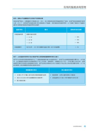 有效的服務表現管理



例36﹕服務水平協議應該符合對客戶的服務承諾
某政府部門批出一份數據庫外判服務合約，其中一項主要服務是提供熱線處理客戶查詢。該部門就查詢服務的重要
元素，訂立了一套與部門的服務承諾(即內部服務水平協議)一致的服務表現量度準則。以下節錄了服務水平協議內
適用於承辦商的服務表現量度準則及指標：


  量度準則                    要求                   服務表現的指標

來電接線時間   接聽來電的時間
         <= 15 秒                                   >= 85%

         <= 20 秒                                   >= 95%

         <= 25 秒                                   >= 98%


來電掛斷率    每日比率 = 首三秒內掛斷的通話次數÷當天來電總數                 <= 2%




例37﹕太多量度表現準則可能分散部門對主要服務範圍實際表現的注意力
部門甲在某物業管理服務標書界定了13個服務範圍和逾100項服務要求。該部門為每個服務範圍具體列出一系列要
求，並企圖量度承辦商在每項服務要求下的工作表現，事實證明，有關做法並不可行，外判計劃以失敗告終。承辦
商需要花額外的時間及資源匯報其表現，部門也要從承辦商呈交的大量報告中找出真正與表現有關的事項。以下是
該份標書上部份無關重要或無法量度的要求：


         無關重要的項目                        無法量度的項目


 	在2個工作天內輸入接受或取消服務建議的紀錄；      	檢查裝修，並與合適的裝修公司跟進；
                                        o
 	保安主任在48小時內抽樣觀看保安錄影帶；        	當氣溫降至12 C後1小時內聯絡年長的住客。
 	配合推廣活動。




                                                  合約管理用者指引   49
 