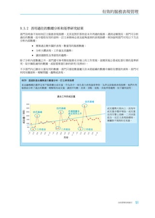 有效的服務表現管理



9.3.2	 善用過往的數據分析和基準研究結果
部門有時會不知如何訂立服務表現指標，尤其是對於那些從未外判過的服務。遇到這種情況，部門可分析
過往的數據，從中提取有用的資料，訂立承辦商必須及能夠達到的表現指標。例39說明部門可用以下方法
分析內部數據：

                   	搜集過去數年關於表現、數量等的服務數據；

                   	分析大體表現、工作量及其趨勢；

                   	識別週期性及季節性的趨勢。

除了分析內部數據之外，部門還可參考類似服務在市場上的工作常規，查閱其他公營或私營行業的基準研
究，從中摘取適用的數據，或按需要進行新的研究(見例40)。

不少部門內已積存大量有用的數據，部門只需從數量龐大但未經組織的數據中摘取有價值的資料。部門可
利用有關資料，暸解問題、趨勢或表現。


例39﹕透過對過去趨勢進行數據分析，訂立表現指標
某金融機構計劃界定客戶服務櫃台成交量，作為其中一項生產力表現量度準則。為界定該服務表現指標，他們外判
服務前分析了過去的數據，暸解現有成交量，識別平均數、差異、頂點、低點、其他季度趨勢。如下圖所說明：


                             過去三年的成交量

                                            四月高峰
            3500

            3000            四月高峰                    成交趨勢大致向上，而每年
成交量(，000)




            2500   四月高峰            市場推廣令            成交量亦穩步增加，成交量
                                   成交突然上升           在四月攀上高峰，二月回落
            2000
                                                    低谷。在訂立表現指標時，
            1500
                                                    應撇除不規則的交易量。
            1000

            500
                     二月低谷     二月低谷          二月低谷
              0



                               月份




                                                        合約管理用者指引   51
 