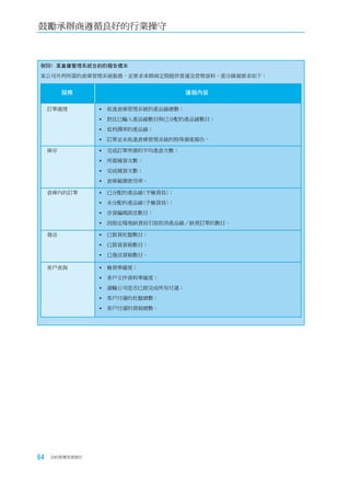 鼓勵承辦商遵循良好的行業操守



例50﹕某倉庫管理系統合約的報告樣本
某公司外判所需的倉庫管理系統服務，並要求承辦商定期提供營運及管理資料。部分匯報要求如下：


          服務                        匯報內容

     訂單處理        收進倉庫管理系統的產品線總數；
                 對比已輸入產品線數目與已分配的產品線數目；
                 低利潤率的產品線；
                 訂單並未收進倉庫管理系統的特殊個案報告。

     庫存          完成訂單所需的平均進倉次數；
                 所需補貨次數；
                 完成補貨次數；
                 倉庫範圍使用率。

     倉庫內的訂單      已分配的產品線(予檢貨員)；
                 未分配的產品線(予檢貨員)；
                 存貨編碼誤差數目；
                 因指定場地缺貨而引致取消產品線／缺貨訂單的數目。

     發送          已裝貨托盤數目；
                 已裝貨貨箱數目；
                 已發送貨箱數目。

     客戶查詢        檢貨準確度；
                 客戶文件資料準確度；
                 運輸公司是否已經完成所有付運；
                 客戶付運的托盤總數；
                 客戶付運的貨箱總數。




64   合約管理用者指引
 