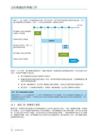 合約期滿前的準備工作



     選項 2 - 就一份附設一年的續期選項而為期三年的合約而言，部門甲尋求財經事務及庫務局的批准後，可考
     慮行使續期選項(例如續期十二個月)，以利用這段時間招標，選擇新的承辦商。
                                                         合約年期

                       0   1     2     3     1’   2’

     部門籌備以及推行招標過程，
     以選擇一家承辦商        招標



     承辦商甲提供外判服務
                               承辦商甲


     部門延長合約期十二個月，以                           承辦
     獲取時間重新招標                                商甲


     部門準備以及發出新的標書
                                           重新招標


     承辦商乙提供外判服務
                                                  承辦商乙




部署下一步工作時，部門應檢討服務要求，蒐集市場資訊，按需要進行基準測試或研究，界定各個可行的
方案。可供部門考慮的方案包括：

        	將外判服務收回由政府內部提供(見例53)；

        	根據財經事務及庫務局通告備忘4/2004，尋求財經事務及庫務局批准後，行使續期選項以獲
          取更多時間重新招標；

        	進行新一輪招標程序，從市場上選擇最合適的承辦商，以新的合約提供相同的服務內容；

        	修訂要求、工作範圍或業務模式，啟動新一輪招標過程，從市場上選擇新的承辦商。

例53﹕將外判服務收歸為內部服務
澳洲史特林(S t i r l i n g)地區政府於一九八零年代將康樂設施外判予私營機構，但於合約期滿時沒有續簽新合約，而
是將服務收回由政府內部提供。外界相信這是由於該私營承辦商未能獲取足夠的盈利及其表現未達滿意程度，令史
特林政府作出該決定。



14.5	 指引	38：管理勞工事宜
嚴格來說，承辦商有責任處理由合約期屆滿或終止合約所引起的勞工事宜。不過，根據過往經驗，承辦商
的不當做法，往往令有關部門處理善後工作時受到壓力，部門應警覺有可能出現的問題。當外判合約屆滿
時，有可能出現不同的勞工問題。尤其是如果沒有足夠的時間進行處理，一個相對簡單的事件亦可以演變
成一個嚴重的問題。因此，部門應確保合約之間有充足的過渡時間。惟若提前終止合約，部門便難以確保
此過渡時間的長短。




72   合約管理用者指引
 