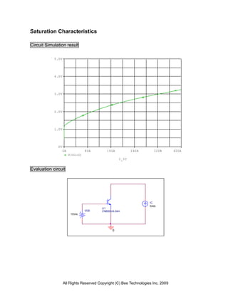 Saturation Characteristics

Circuit Simulation result

            5.0V




            4.0V




            3.0V




            2.0V




            1.0V




              0V
                   0A             80A       160A          240A        320A        400A
                        V(U1:C)
                                                   I_IC


Evaluation circuit




                                                                    IC
                                                                    0Adc
                                         U1
                                  VGE    CM200HA-24H
                         15Vdc




                                               0




                   All Rights Reserved Copyright (C) Bee Technologies Inc. 2009
 