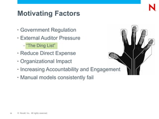 Motivating Factors

     •   Government Regulation
     •   External Auditor Pressure
           –   “The Ding List”
     •   Reduce Direct Expense
     •   Organizational Impact
     •   Increasing Accountability and Engagement
     •   Manual models consistently fail




11   © Novell, Inc. All rights reserved.
 