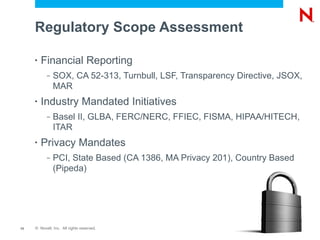 Regulatory Scope Assessment

     •   Financial Reporting
           –   SOX, CA 52-313, Turnbull, LSF, Transparency Directive, JSOX,
               MAR
     •   Industry Mandated Initiatives
           –   Basel II, GLBA, FERC/NERC, FFIEC, FISMA, HIPAA/HITECH,
               ITAR
     •   Privacy Mandates
           –   PCI, State Based (CA 1386, MA Privacy 201), Country Based
               (Pipeda)




13   © Novell, Inc. All rights reserved.
 