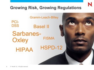 Growing Risk, Growing Regulations

                                          Gramm-Leach-Bliley
      PCI-
      DSS                                   Basel II
       Sarbanes-
                                                  FISMA
       Oxley
              HIPAA                             HSPD-12


6   © Novell, Inc. All rights reserved.
 