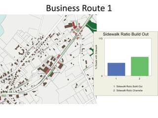 Business Route 1
 