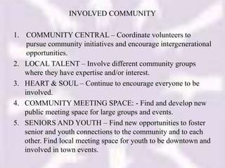 INVOLVED COMMUNITY
1. COMMUNITY CENTRAL – Coordinate volunteers to
pursue community initiatives and encourage intergenerational
opportunities.
2. LOCAL TALENT – Involve different community groups
where they have expertise and/or interest.
3. HEART & SOUL – Continue to encourage everyone to be
involved.
4. COMMUNITY MEETING SPACE: - Find and develop new
public meeting space for large groups and events.
5. SENIORS AND YOUTH – Find new opportunities to foster
senior and youth connections to the community and to each
other. Find local meeting space for youth to be downtown and
involved in town events.
 
