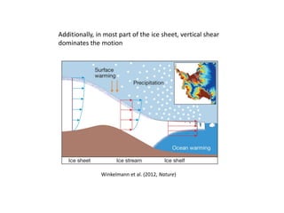 [CM2015] Chapter 9 - Land Ice Modeling | PPT