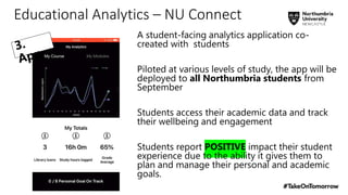 A student-facing analytics application co-
created with students
Piloted at various levels of study, the app will be
deployed to all Northumbria students from
September
Students access their academic data and track
their wellbeing and engagement
Students report POSITIVE impact their student
experience due to the ability it gives them to
plan and manage their personal and academic
goals.
Educational Analytics – NU Connect
 
