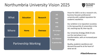 Northumbria University Vision 2025
Partnership Working
Where Home
Education
Overseas
ResearchWhat
UG
PGT
PGR
CPD
On Campus
On Line
At a Distance
In partnership
Vision for 2025 is to be a research-rich,
business-focused, professional
university with a global reputation for
academic excellence.
Our ambition is to reposition ourselves
in the top quartile of universities in the
UK, reaching top 30, then top 20.
Our University Strategy 2018-23 sets
out the next phase in our
transformation, with an increased pace
of change.
Quality, academic excellence and
demand focused lie at the heart of
what we do
 