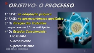 1ª FASE: na adaptação psíquica
2ª FASE: no desenvolvimento mediúnico
3ª Na Direção dos Trabalhos
o que deve ser / fazer o dirigente
4ª Os Estados Conscienciais:
Consciente
Subconsciente
Superconsciente
2
*
CM 22 – ESTADOS CONSCIENCIAIS
 