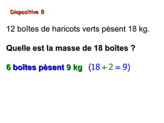 Diapositive 8


12 boîtes de haricots verts pèsent 18 kg.

Quelle est la masse de 18 boîtes ?

6 boîtes pèsent 9 kg (18 ÷ 2 = 9)

Comme 12 + 6 = 18, alors 18 boîtes

pèsent 27 kg (18 kg + 9 kg)
 