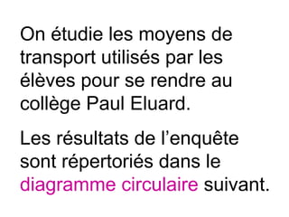 On étudie les moyens de
transport utilisés par les
élèves pour se rendre au
collège Paul Eluard.
Les résultats de l’enquête
sont répertoriés dans le
diagramme circulaire suivant.
 