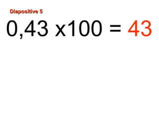 Diapositive 5
0,43 x100 = 43