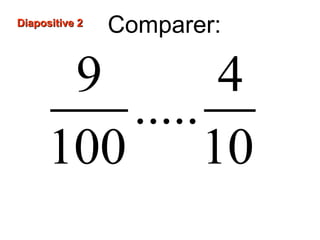 Diapositive 2Diapositive 2
Comparer:
9 4
.....
100 10