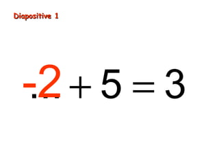 Diapositive 1




  -2 + 5 = 3
  ...
 