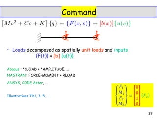Command
• Loads decomposed as spatially unit loads and inputs
{F(t)} = [b] {u(t)}
Abaqus : *CLOAD + *AMPLITUDE, …
NASTRAN : FORCE-MOMENT + RLOAD
ANSYS, CODE Aster, …
Illustrations TD1, 3, 5, …
39
 