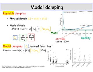 Rayleigh damping
– Physical domain
– Modal domain


= 𝒋 𝒋


Modal damping derived from test
40
Modal damping
O. Vo Van, E. Balmes, et X. Lorang, « Damping characterization of a high speed train catenary »,
IAVSD, Graz, 2015, http://sam.ensam.eu/handle/10985/10918.
Reality
Mass
Stiffness
can be > 100%
Physical domain 𝒋 𝒋


 