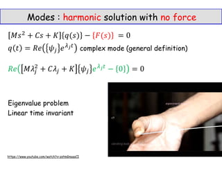 Modes : harmonic solution with no force
complex mode (general definition)
Eigenvalue problem
Linear time invariant
https://www.youtube.com/watch?v=zstmGnaaaCI
 