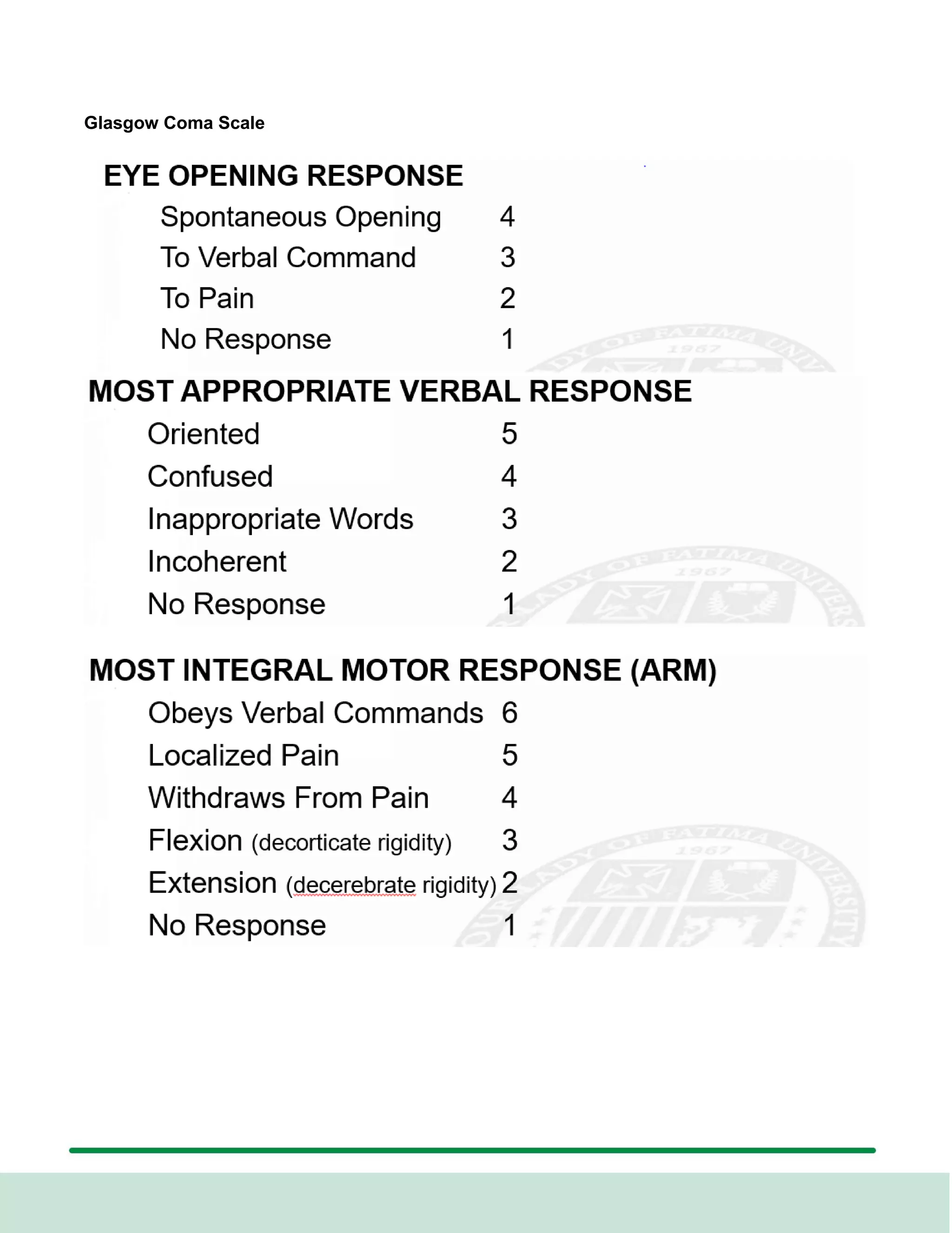 Glasgow Coma Scale
 