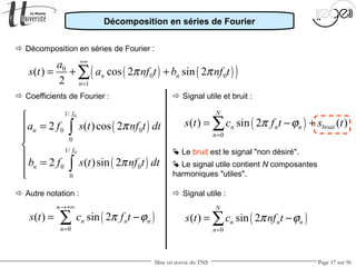 Mise en œuvre du TNS Page 17 sur 96
 Décomposition en séries de Fourier :
( ) ( )( )0
0 0
1
( ) cos 2 sin 2
2
n n
n
a
s t a nf t b nf tπ π
+∞
=
= + +∑
( )
( )
0
0
1/
0 0
0
1/
0 0
0
2 ( )cos 2
2 ( )sin 2
f
n
f
n
a f s t nf t dt
b f s t nf t dt
π
π

=



=

∫
∫
 Coefficients de Fourier :
Décomposition en séries de Fourier
 Autre notation :
( )
0
( ) sin 2
n
n n n
n
s t c f tπ ϕ
→+∞
=
= −∑
( )
0
( ) sin 2 ( )
N
n n n bruit
n
s t c f t s tπ ϕ
=
= − +∑
( )
0
( ) sin 2
N
n n n
n
s t c nf tπ ϕ
=
= −∑
 Signal utile et bruit :
 Signal utile :
 Le bruit est le signal "non désiré".
 Le signal utile contient N composantes
harmoniques "utiles".
 