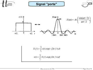 Mise en œuvre du TNS Page 34 sur 96
( ) ( ).exp( 2 ).X f x t j f t dtπ
+∞
−∞
= −∫
( ) ( ).exp( 2 ).x t X f j f t dfπ
+∞
−∞
= ∫
sin( / 2)
( ) .
/ 2
X A
ωτ
ω τ
ωτ
 
=  ÷
 
Signal "porte"
 