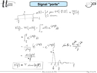 Mise en œuvre du TNS Page 35 sur 96
Signal "porte"
 